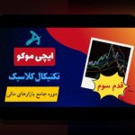 فین‌تک و تحول فرآیندهای مالی در ایران: چرا این فناوری زندگی اقتصادی شما را به‌طور غیرمنتظره‌ای تغییر می‌دهد؟